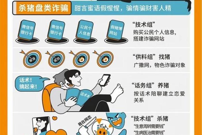 网络安全学习资料（网络安全基础知识点）