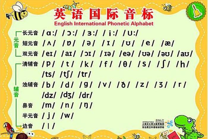英语音标正确发音教学视频；英语音标全套教程视频