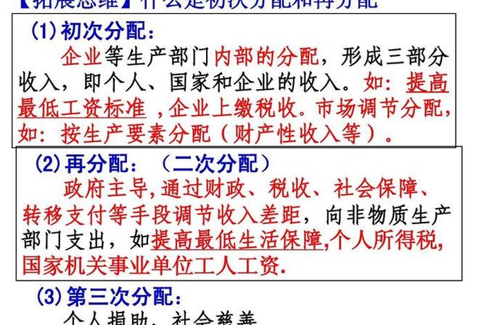 分配的几种方式 - 分配的种类和方法