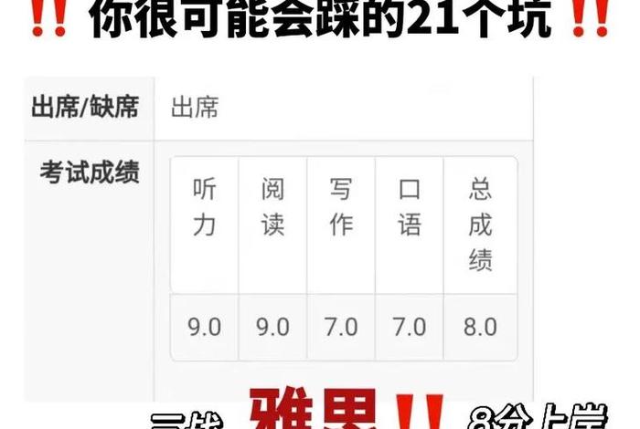 雅思学什么的；雅思一般学什么