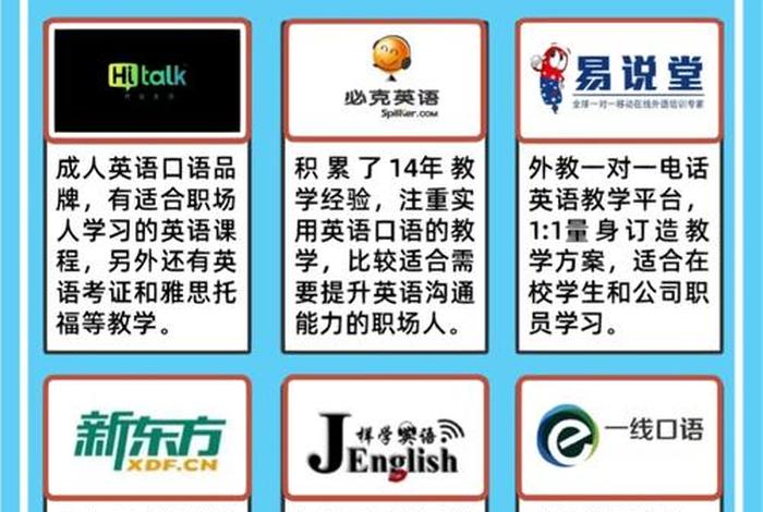 学英语口语课程 - 英语口语课学到什么