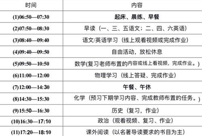 学习期限怎么填，学期时间怎么填写