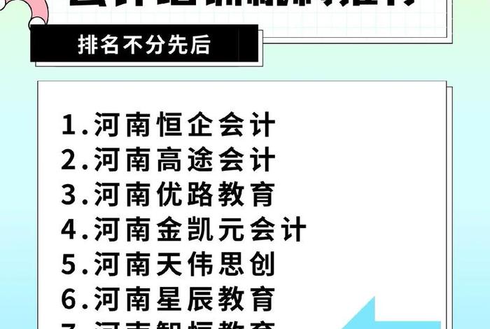 财务培训机构排名 - 会计培训班一般收费多少