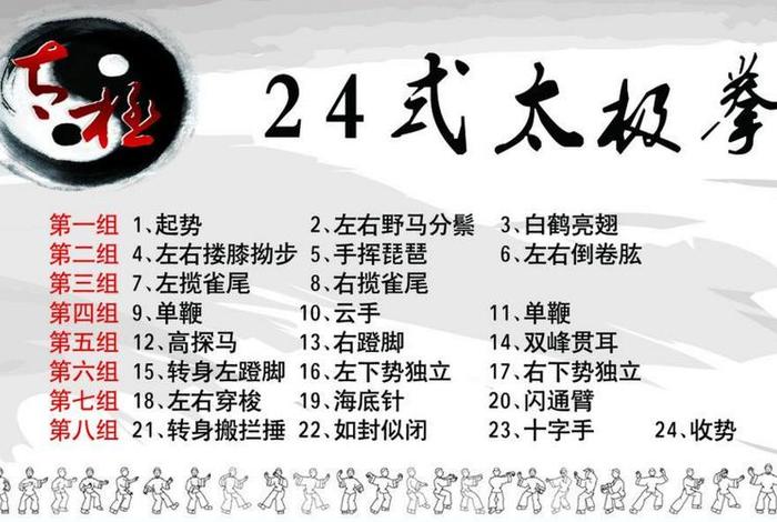 功夫学习全套视频、功夫基础教学视频