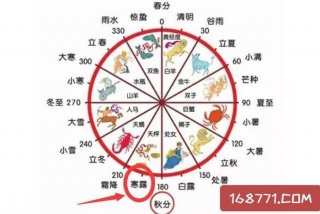 5月有什么节气 五月份有什么节气