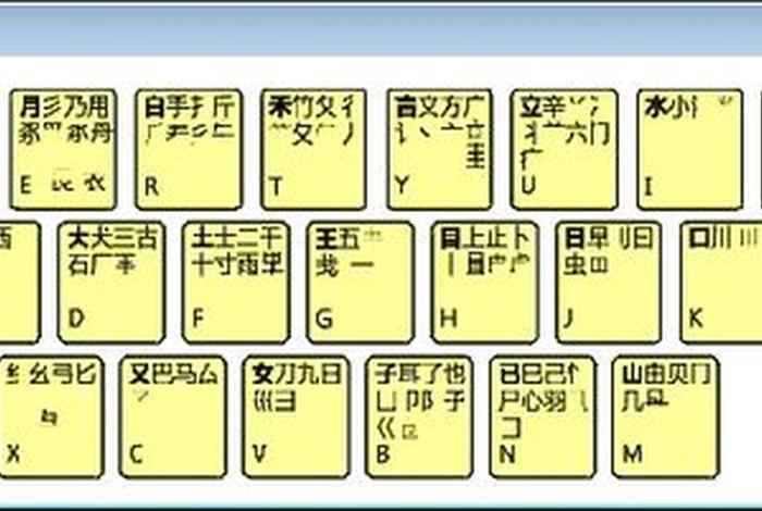 五笔怎么学最简单；五笔怎么学最简单视频