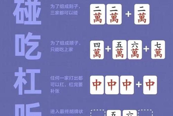麻将学习方法和技巧（麻将初学教学）