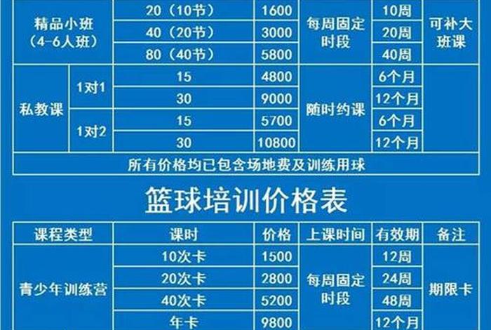 网球学习班多少钱（网球培训价格表）