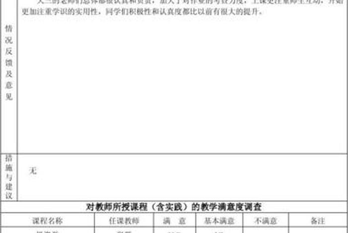 反馈学校意见大学（反馈学校意见大学生怎么写）