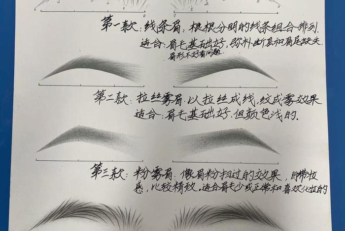 纹眉学习教程、纹眉教学视频初级班 视频