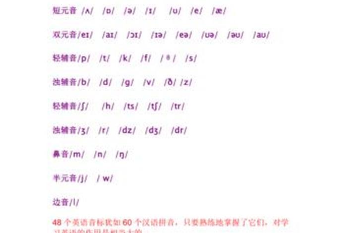 自然拼读学习攻略终极篇；自然拼读入门教程