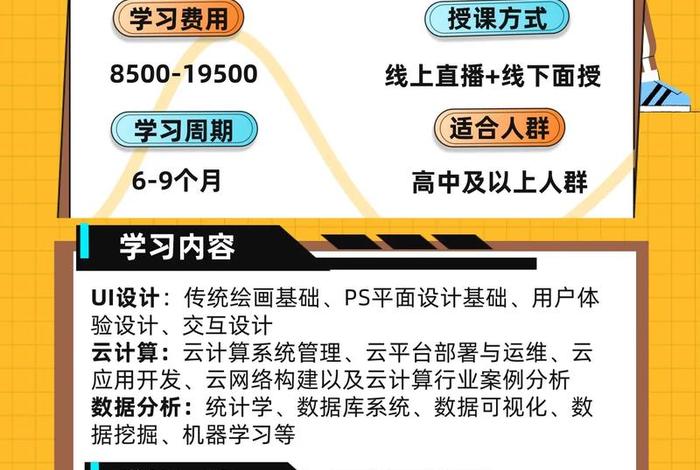 it学校培训学校哪个好（it培训学校哪家好）
