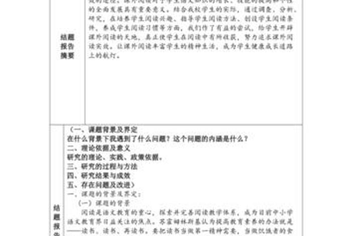 研究性学习课题研究报告项目设计
