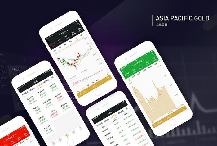 学习经济金融的app 经济金融类app