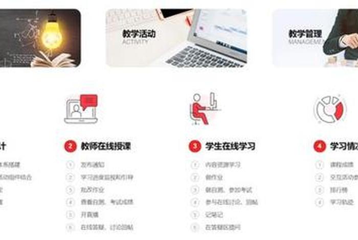 在线学习课程免费下载 - 在线课程网站