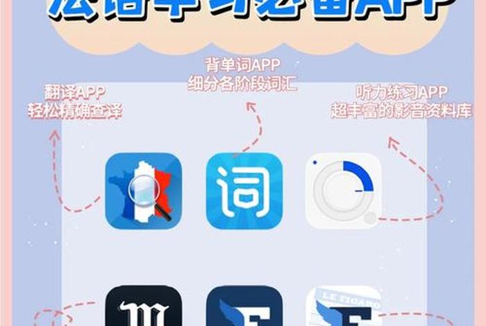 自学法语网站（法语自学app）