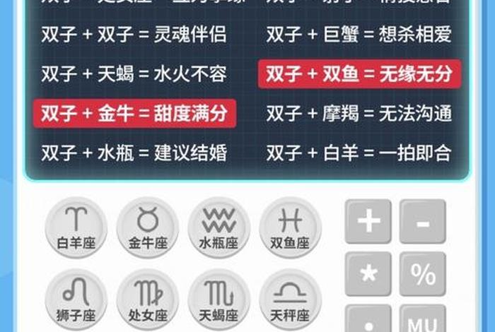 星座学可信吗 知乎，星座学说可信吗