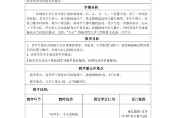 为学习设计教学（教学设计应以学生为出发点）