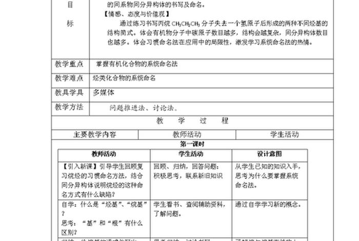 化学习题课教案，化学教学设计题答题模板