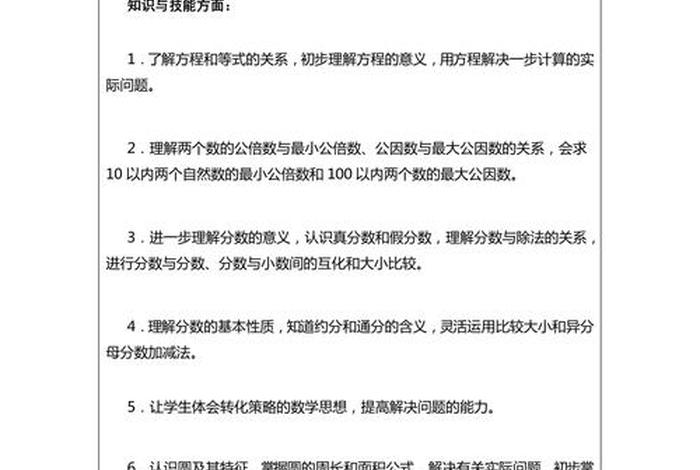 课题计划进度怎么写（课题计划进度怎么写的）