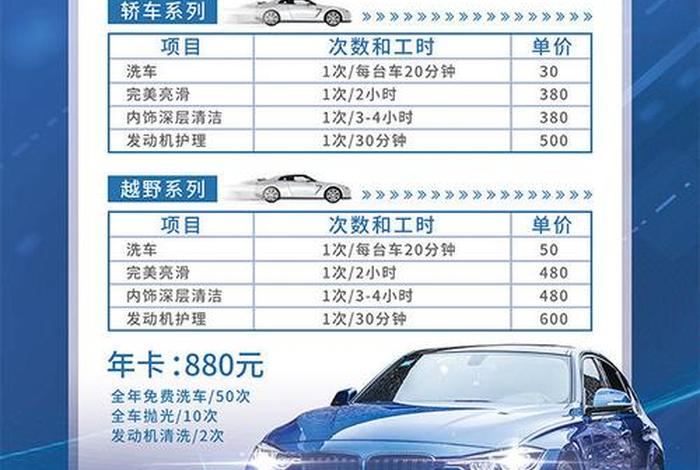 汽车美容培训需要多久学费多少、汽车美容培训有用嘛