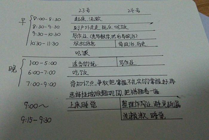 计划学习的方法 计划怎么学 计划学习的方法 计划怎么学