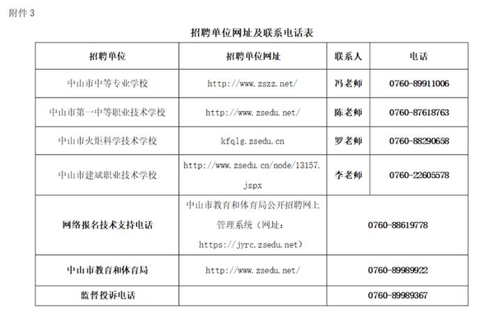 学校单位名称怎么填 - 学校单位名称怎么填写