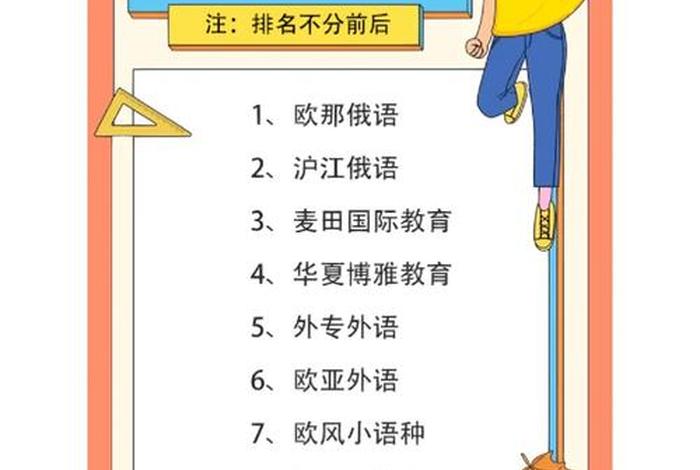 德语培训班费用全日制 - 德语培训班费用全日制多少