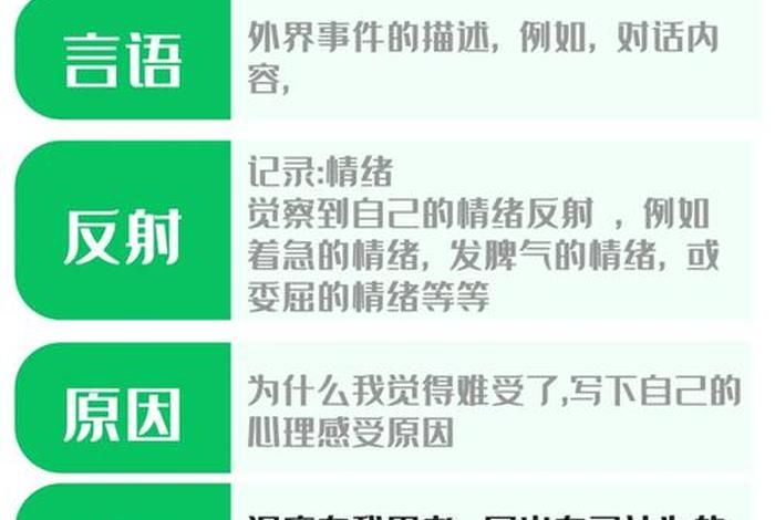高三学生情绪不稳定怎么办，高三情绪波动大怎么办