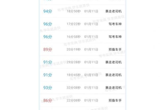 满分学习科目一可以考几次；满分教育科目一考试能考几次