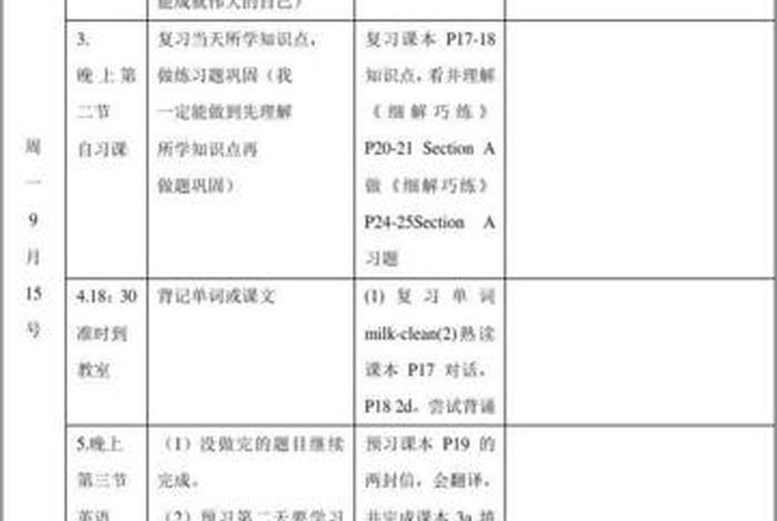 英语如何学习规划（如何学好英语计划书）