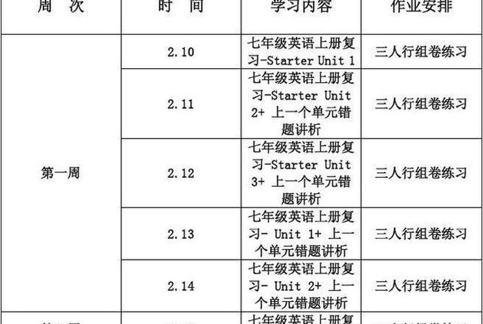 学习英语计划安排表，学英语的计划表格