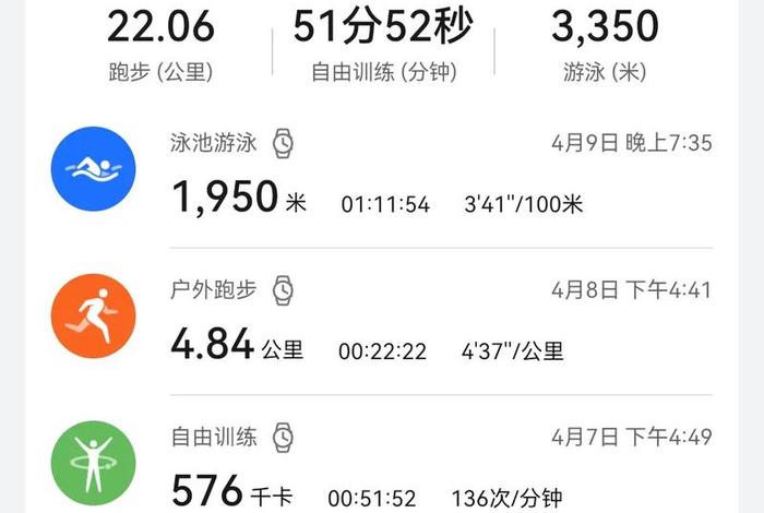 学到忘记吃饭用成语、关于忘记吃饭的成语