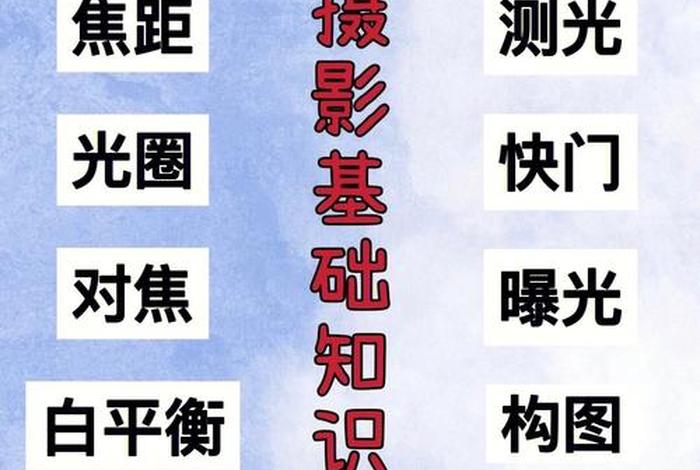 学习照相，照相知识入门