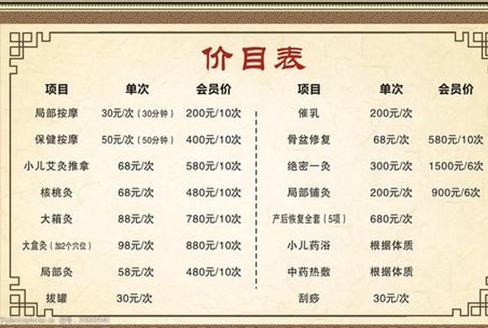 艾灸培训班一般学费多少钱 艾灸培训班一般学费多少钱一个月