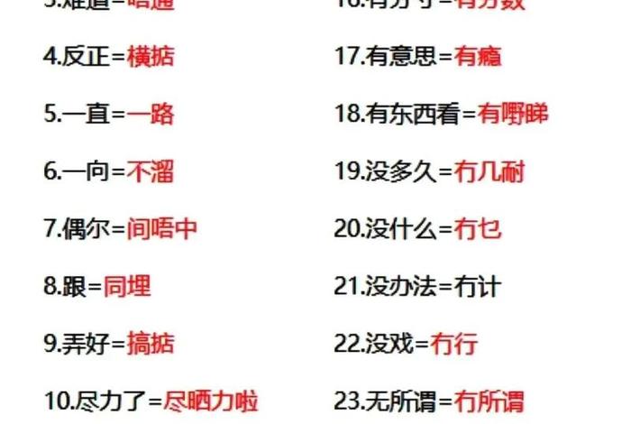 学习吗粤语怎么说；学用粤语怎么写