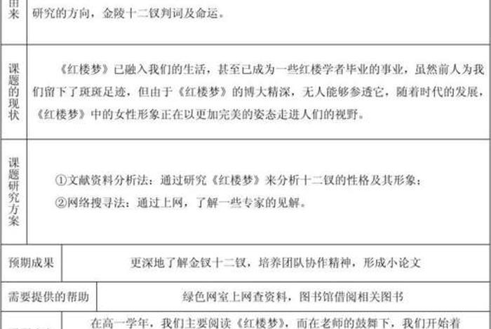 高中研究性课题研究（高中研究性课题研究报告红楼梦）