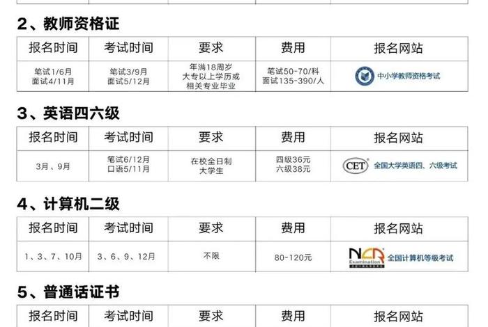 心理咨询师报名入口官网2024；心理咨询师报名入口官网2024手机怎么登录