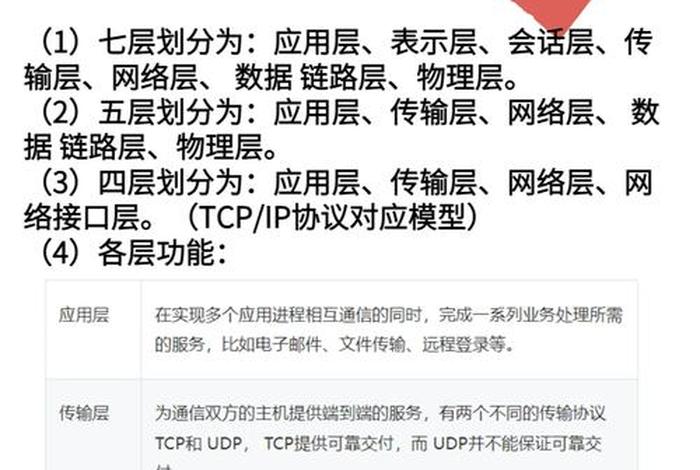 嵌入式自学路线；嵌入式自学多久可以找工作