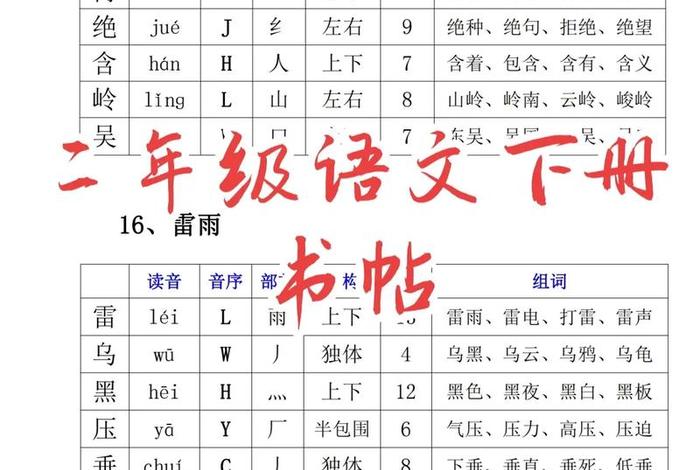 学习生字的方法，生字大全