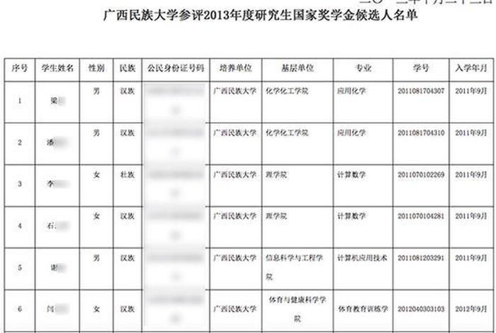 学习号是啥 - 学号有什么用