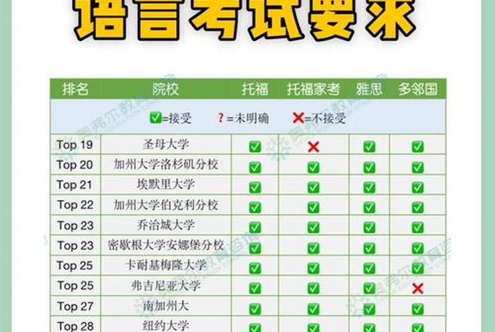 托福学校（托福学校是什么意思）