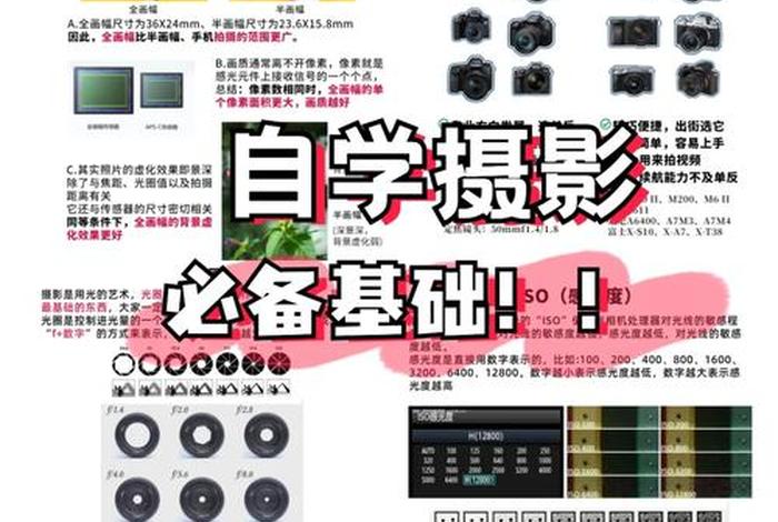 学习摄像的网站（自学摄像）
