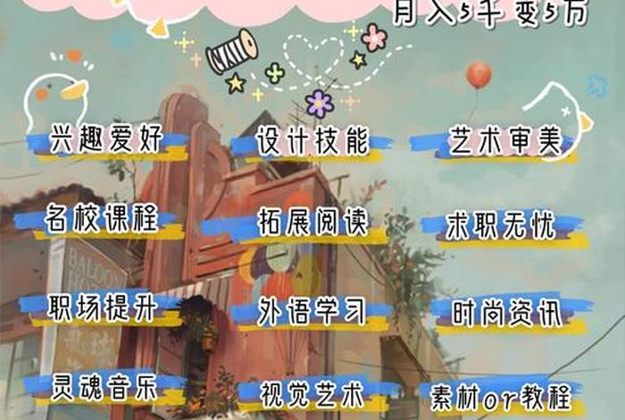 设计学习网站哪个好（学设计的网址）