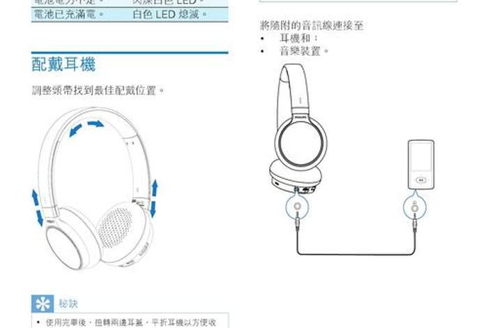 教学专用耳机使用说明视频、教学耳机怎么用
