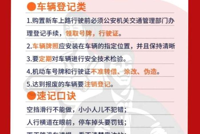 科目一学习几天能过，科目一学几天可以学出