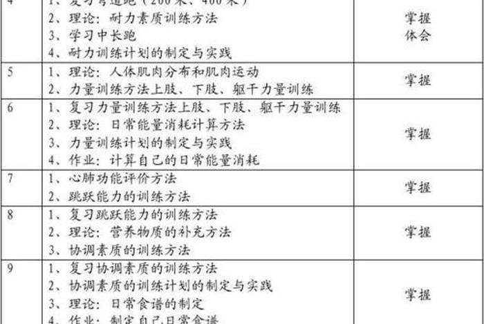 乒乓球教学计划，乒乓球教学计划表
