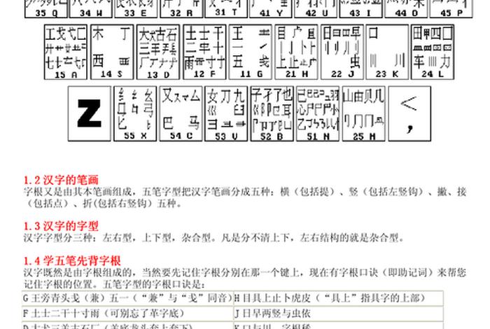 新手学五笔打字口诀（新手学五笔打字口诀图片）
