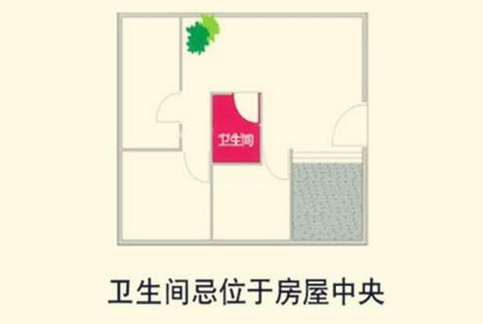 风水学厕里在西北方位要怎么化解，西北角卫生间最佳化解方案
