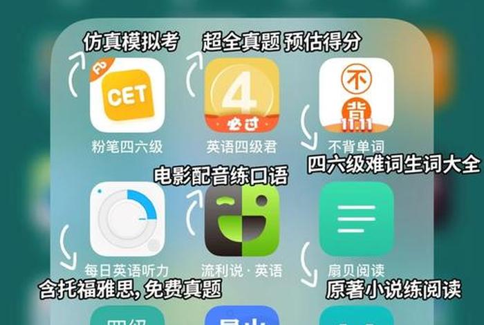 学习托福最好的app（托福自学软件）